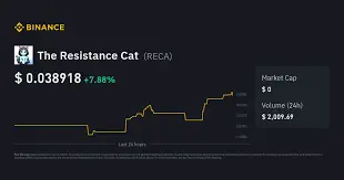 The Resistance Cat